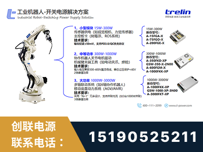 应城-工业机器人-开关电源解决方案