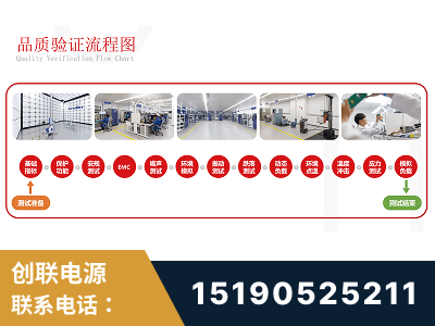 应城-全流程品质验证体系完善